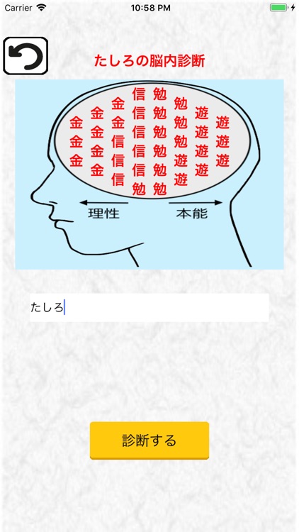 22年脳内メーカー By Takeshi Inoue