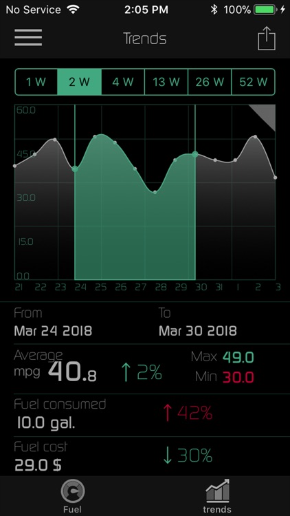 Shift OBD screenshot-7