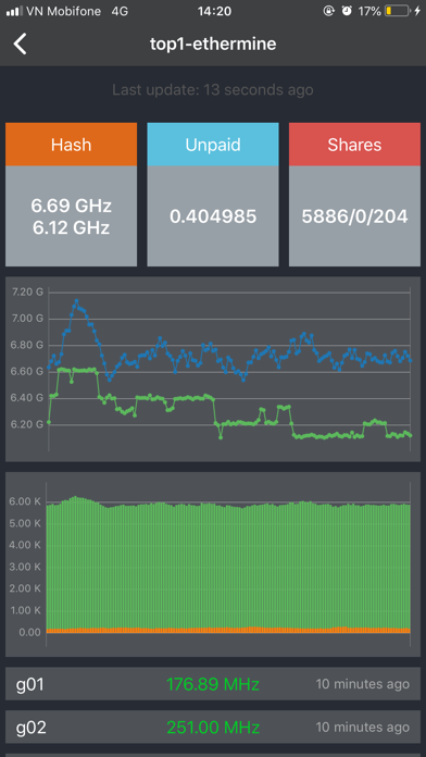 Mining Pool Monitor screenshot 2