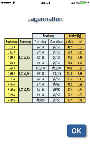 Bewehrung(圖4)-速報App