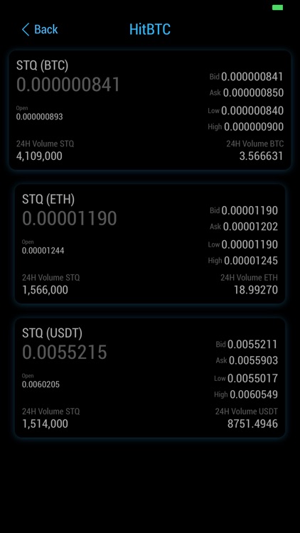 Storiqa STQ - Price & Analysis screenshot-4