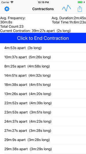 Simple Contraction Monitor