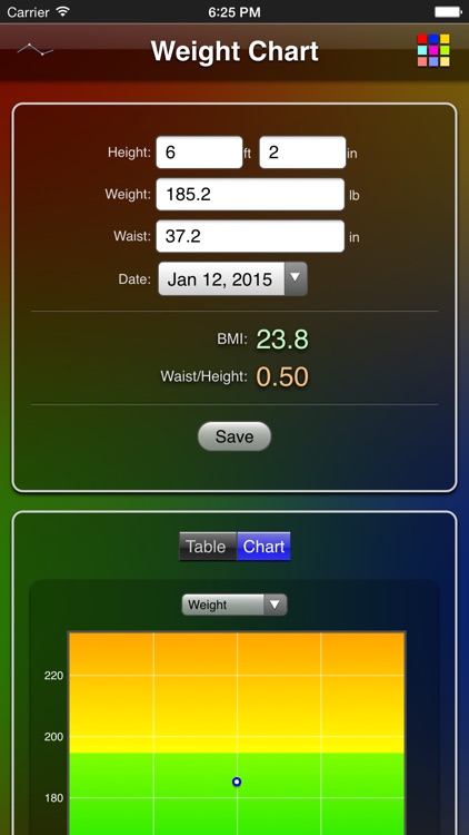 Weight Chart