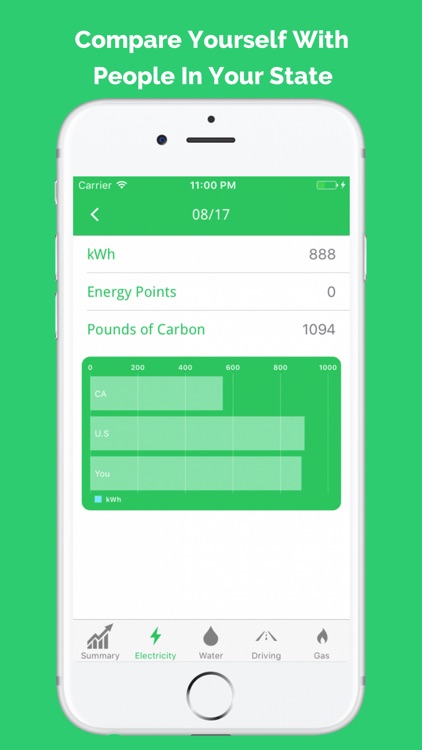 GoGreen: Carbon Tracker screenshot-4