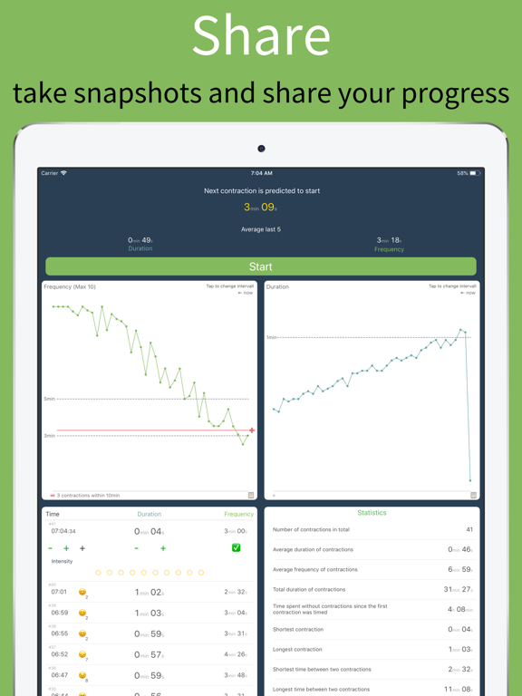 Birth Contraction Timer screenshot 4