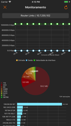 Aser RMS(圖4)-速報App