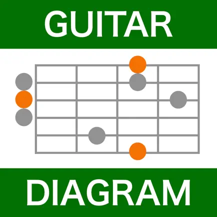 Simple Diagram - Guitar Scale Читы