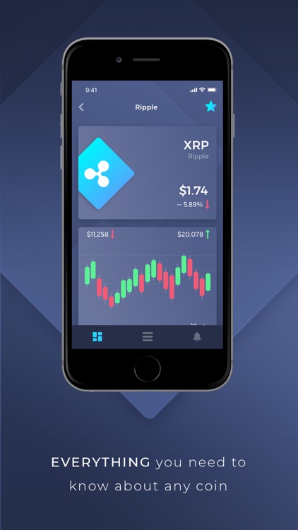 Crypto X Pro screenshot-4