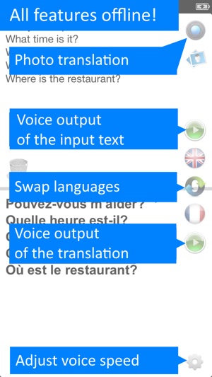 Offline French Translator App(圖2)-速報App