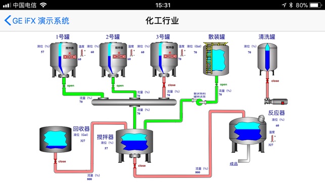 InSmart Mobile(圖2)-速報App