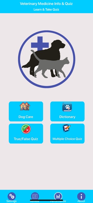 Veterinary Medicine Practice(圖1)-速報App