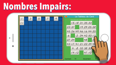 le Tableau de Cent (100 Board) le Tableau de Cent (100 Board)