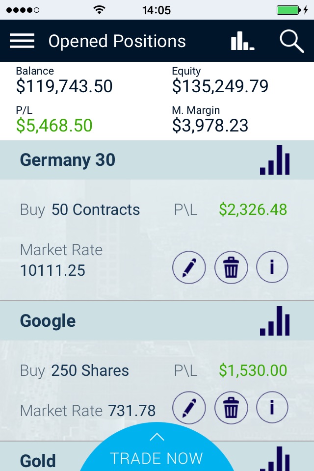 Xtrade - Online Trading screenshot 3