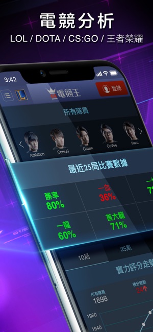 GG電競王(圖1)-速報App