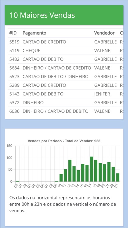 MemoCash Gestão screenshot-3