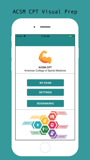 ACSM-CPT Visual Prep(圖1)-速報App