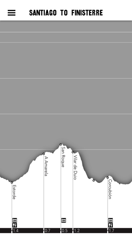 Wisely : Finisterre & Muxía screenshot-5