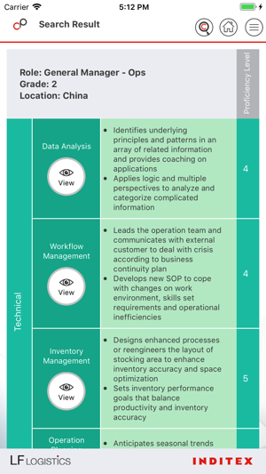 Competency Profile – IN(圖5)-速報App