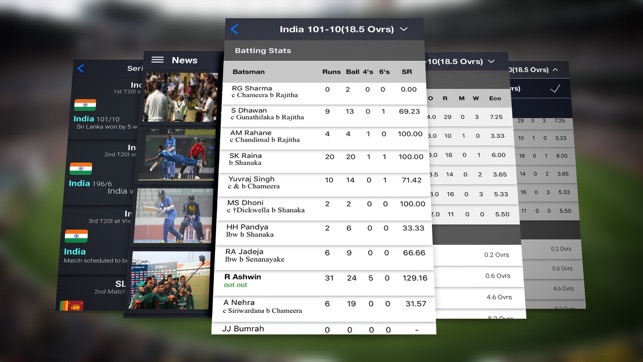 CricScore- Live Cricket Scores(圖1)-速報App