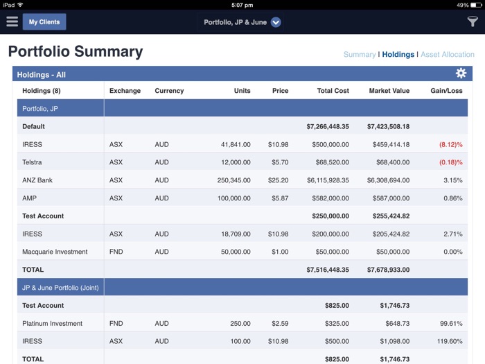 Family Wealth Advisory