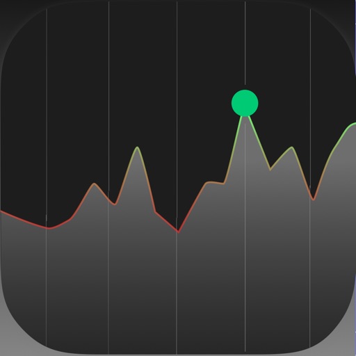 StockBeat