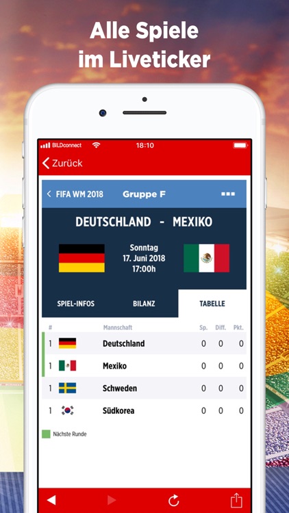 Sport BILD - WM 2018 News