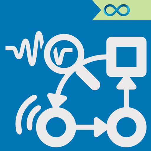 Ping & Trace Route