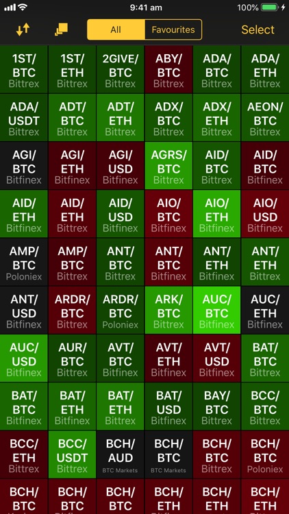 Cryptocoins+