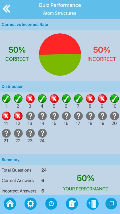 High School Chemistry Quizzes screenshot-4