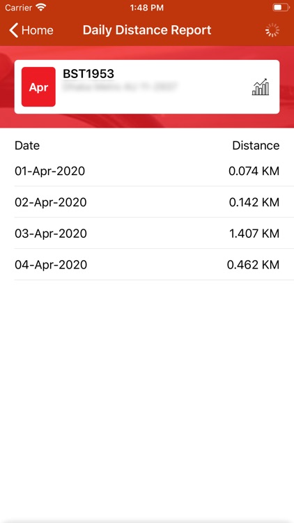 Robi Tracker VTS screenshot-4