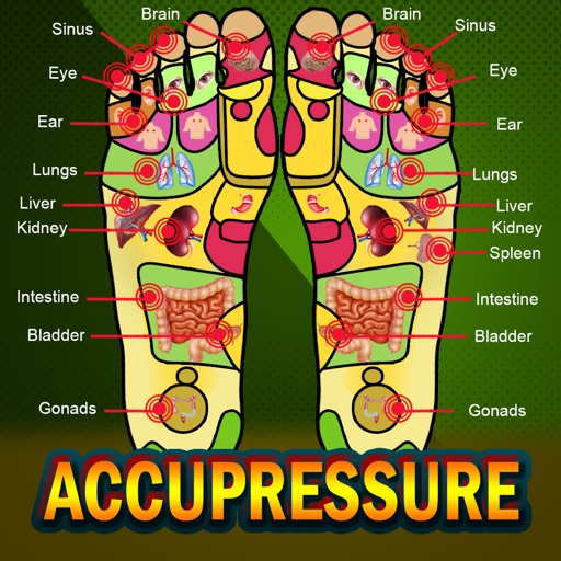 Accupressure Yoga Point Tips By Learning Game Apps Private Limited