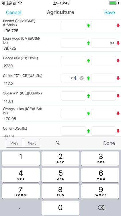Agriculture Price Alert