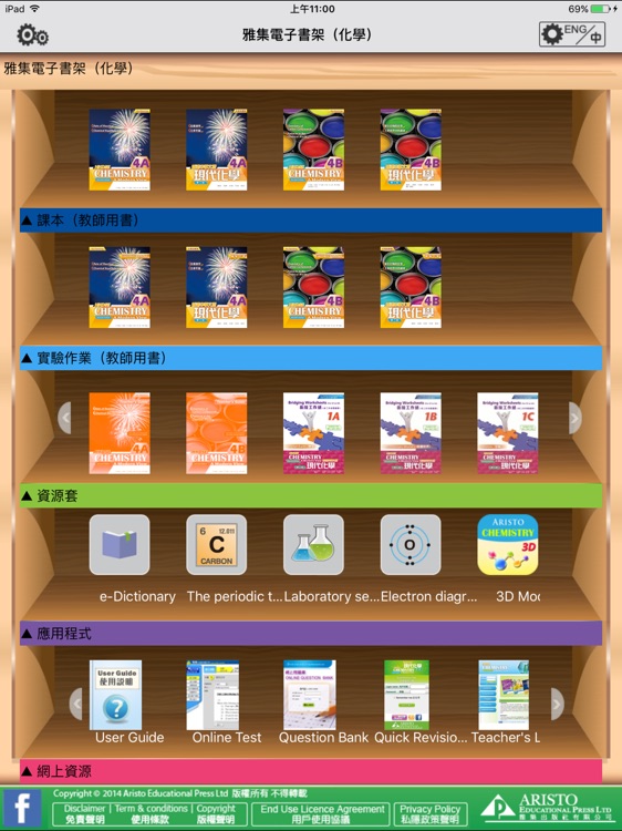 Aristo e-Bookshelf (Chem) 4