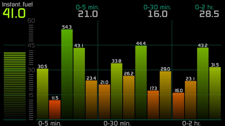 Shift OBD Complete screenshot-8
