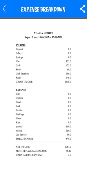 Finance Diary(圖9)-速報App