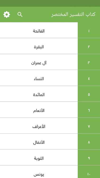 التفسير المختصر