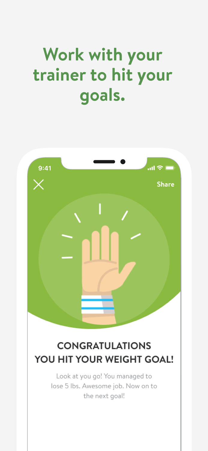 Ultimate You Training