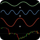 Top 9 Finance Apps Like Fourier Predictor - Best Alternatives