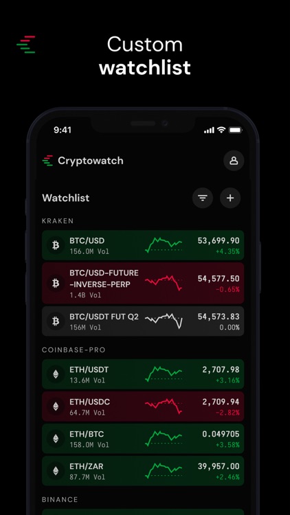 Cryptowatch