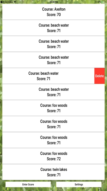 Golfer Score