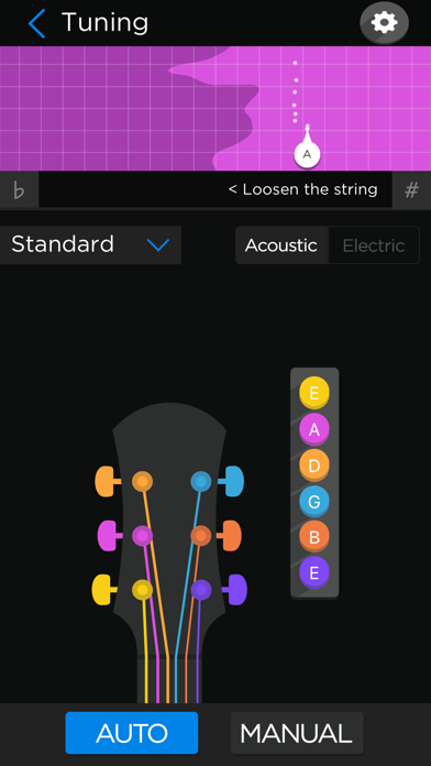 How to cancel & delete Fret Zealot from iphone & ipad 2