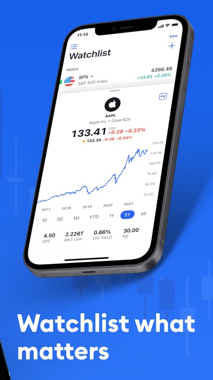 TradingView: Track All Markets
