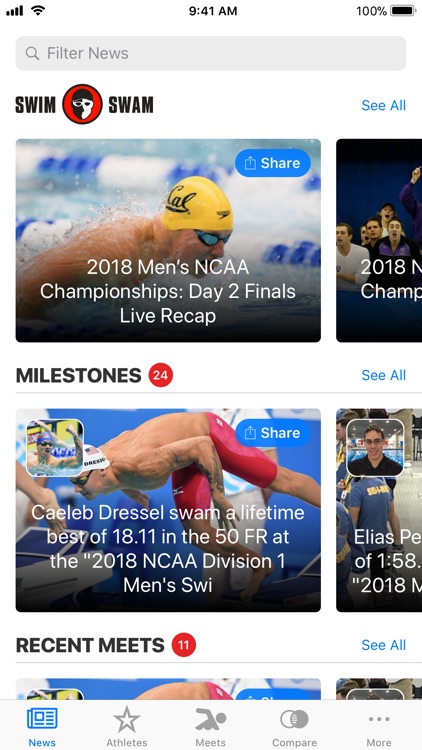 Swimmetry