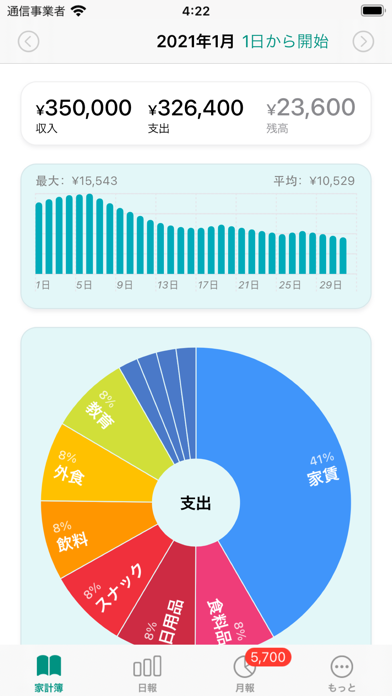 レシート収納ケース スマート家計簿家計簿 Iphoneアプリ Applion