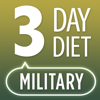 3 Day Military Diet - Realized