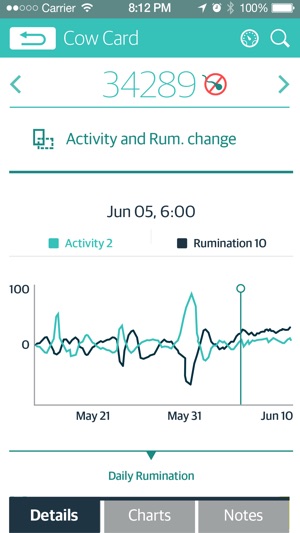 HC24(圖4)-速報App