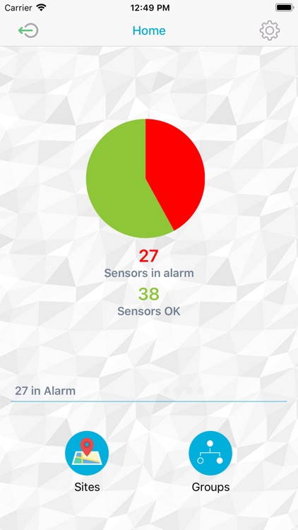 Hanwell EMS Alarms