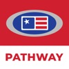 U.S. Kids Golf Player Pathway