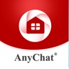 AnyChat虚拟营业厅