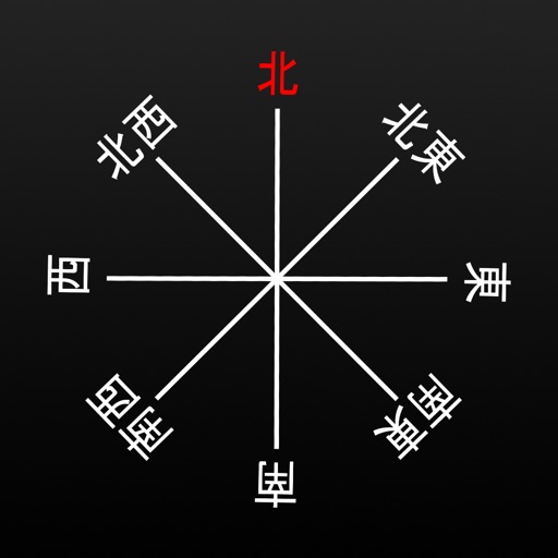 シンプルコンパス